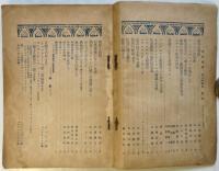 中央美術　第8巻第9号（通巻84号）パヴロワの藝術