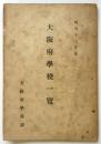 大阪府学校一覧　昭和18年度