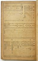 大阪府学校一覧　昭和18年度