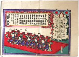 玉乗り青木一座天覧披露之図