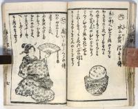 珍術秘伝書（手品日待遊）