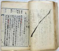 村山知義・清洲すみ子旧蔵 上演台本　9冊