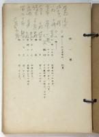 新協劇團上演臺本「神聖家族－或る勤労婦人の半生」4幕７場