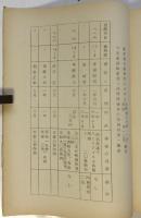 控訴趣意書　被告人：高橋鐵/岩間潔