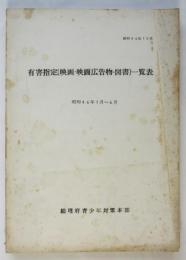 有害指定（映画・映画広告物・図書）一覧表　昭和46年1月～6月