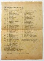 ビラ「戦争と隷属の道 破防法を粉砕しよう！」