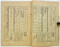 児童劇場　第2巻第2号