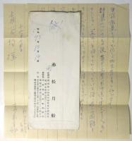 赤松月船　書簡2通　森谷均宛