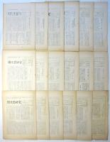 現代社会思想研究所・月報　現代史研究　第7号～第33号　内18部