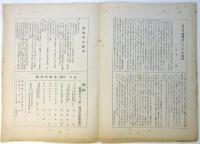 現代社会思想研究所・月報　現代史研究　第7号