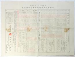 米國布哇加奈陀行汽船定期発着表