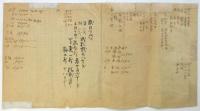 立川町新聞販売所組合「新聞販売悪習矯正通知」