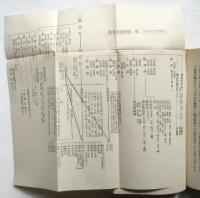 この位は全国民皆な知れ小中学で教へよ鉄道の知識