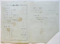 中央會堂洋裁學院 音楽會と展示會 プログラム