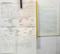 イメージフォーラム付属映像研究所〈テキスト〉1977年度4月No.1～8月No.5