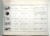 海外収集見本(ニューヨーク収集分) 1972年
