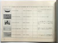 海外収集見本(ニューヨーク収集分) 1972年