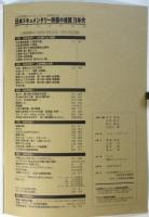 日本ドキュメンタリー映画の格闘70年代　山形国際ドキュメンタリー映画祭’95