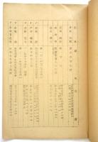 東京水曜会会員名簿　昭和30年11月現在