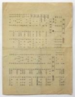 第二回松江市美術展出品目録