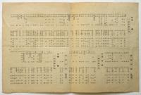 第二回松江市美術展出品目録