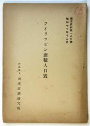 フイリツピン面積人口表　南洋資料第183号