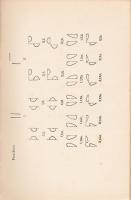 仏文・様式の研究　ETUDE DU STYLE