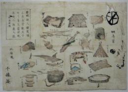 蝦夷寶　北海道・千龝庵　博覧会出品チラシ