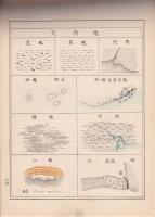 新撰　製図用文字及図譜集