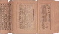 虚無思想の研究　　近代思潮叢書　第12編