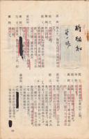 将相和　（抜刷）　黎波旧蔵