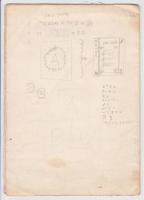 小山泰治「A PICTURE BOOK OF ABC」レイアウト帖