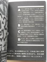 解放区'68　―日大斗争の記録―