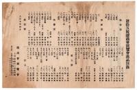 読画会資料　3点