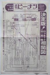 週刊ピーナツ　No.10　/　猪俣津南雄研究会（津村喬）「週刊ピーナツ」援助願い