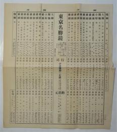 東京名勝鏡