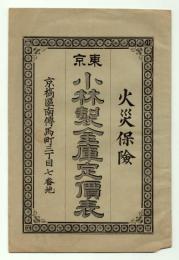 東京小林製金庫定価表