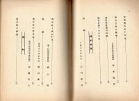 広告論叢　第29号　創業50周年記念特集号