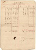 日本民主主義文化連盟 株式会社創立趣意書(草稿)