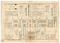 REVUE ムーランルージュ　第１４８回公演番組「野球亡国論」ほか