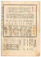 REVUE ムーランルージュ　第１４８回公演番組「野球亡国論」ほか