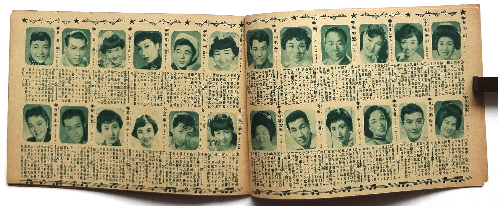 オール歌手名鑑 1955年度 平凡12月号別冊付録 / アルカディア