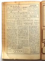 科学雑誌 自然　第1巻第2号