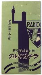 放射能新発見薬 ラヂオカルク