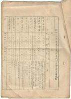 東京美術学校校友会規則ほか　3点合綴