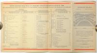 FEESTVOORSTELLINGEN van de Beiersche Staatstheaters 1936