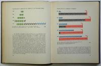 ノイラート　De Moderne Mensch Ontstaat