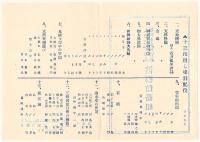大礼記念国産振興東京博覧会 演芸館番組