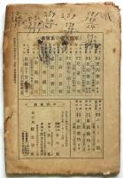 最新流行 子供洋服の作り方