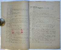 学生運動の資料